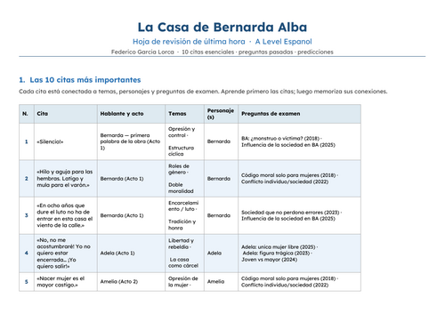 docx, 86.53 KB