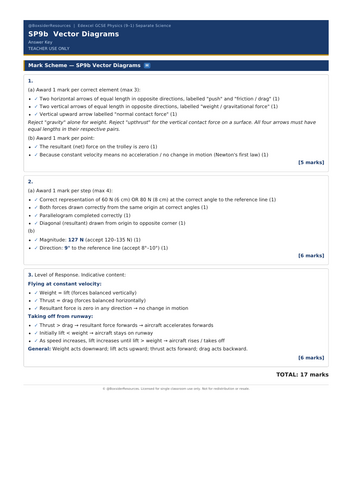 pdf, 35.41 KB