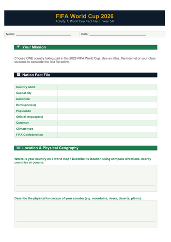 FIFA World Cup 2026 – Geography of the World Cup Year 5/6 Bundle