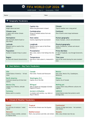 FIFA World Cup 2026 – Word Bank Year 6