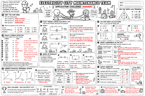 AQA GCSE Physics Electricity Revision Pack | Knowledge Poster ...