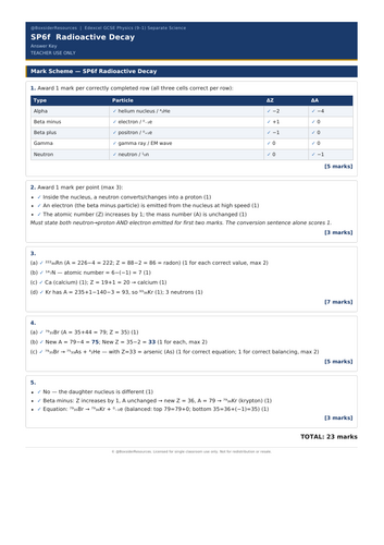 pdf, 36.22 KB