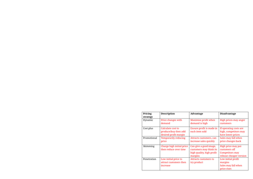 docx, 152.76 KB