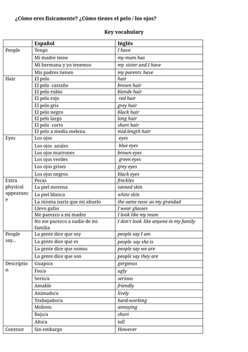 docx, 33.26 KB