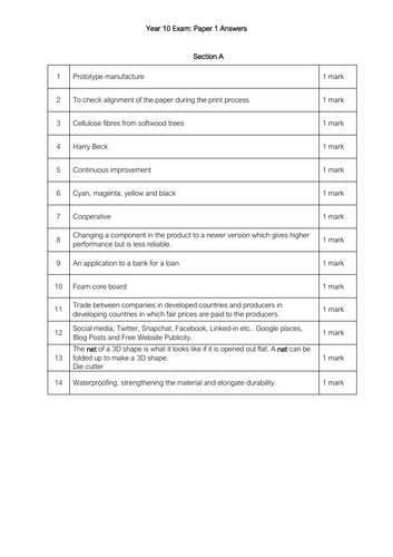 pdf, 74.14 KB