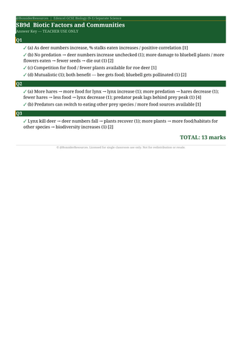 SB9d Biotic Factors and Communities | Edexcel GCSE Biology Topic Mastery Pack