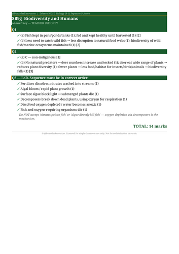SB9g Biodiversity and Humans | Edexcel GCSE Biology Topic Mastery Pack