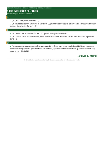 SB9i Food Security | Edexcel GCSE Biology Topic Mastery Pack