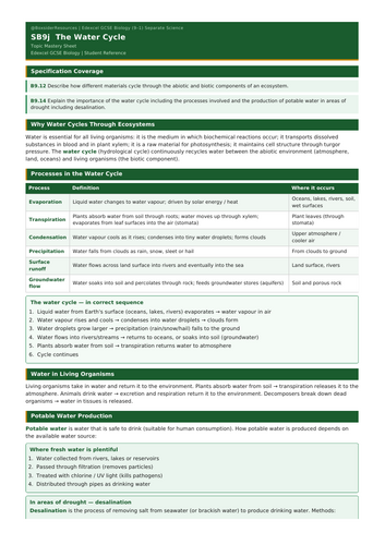 SB9j The Water Cycle | Edexcel GCSE Biology Topic Mastery Pack ...