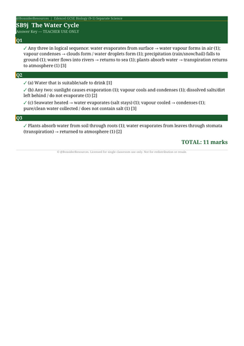 SB9j The Water Cycle | Edexcel GCSE Biology Topic Mastery Pack