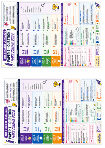 AQA English Language Paper 1 – Question 2 Mark Scheme Guide (AO2 Language Analysis)