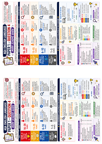 AQA English Language Paper 1 – Question 4 Mark Scheme Guide (Critical Evaluation)