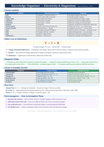 docx, 38.29 KB