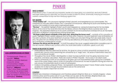 AQA A-Level English Lit: Brighton Rock Posters
