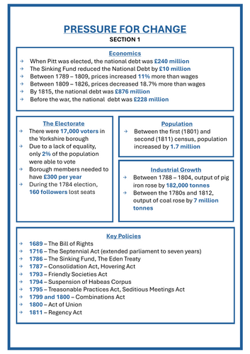 AQA History A-Level Paper 1F Key Facts Sheets