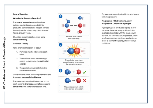 AQA C6: The Rate and Extent of Chemical Change Comprehension Booklet (Triple & Combined)