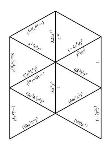 Tarsia: Power of a Power: Index Laws