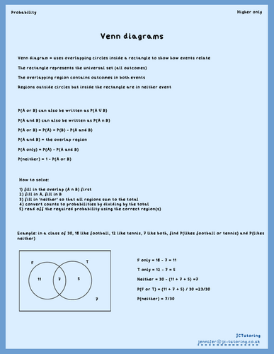 Venn Diagrams - GCSE Probability (Higher)