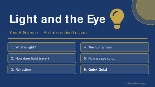 Year 6 Light and the Eye – Interactive Teaching PowerPoint -  Quiz Included