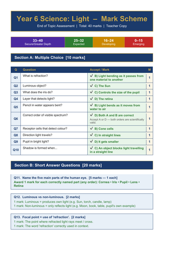 Year 6 Science: Light – End of Topic Assessment - Pupil Paper & Mark Scheme