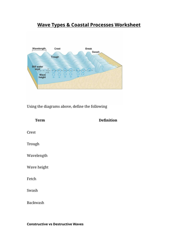 docx, 199.06 KB