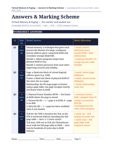 Virtual Memory & Paging | Cambridge IGCSE, AS/ A Level | PPT ...