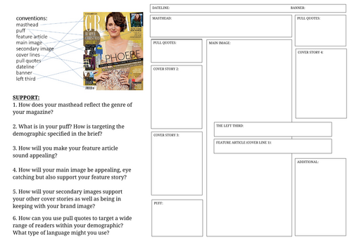 AQA GCSE Media Studies NEA Coursework