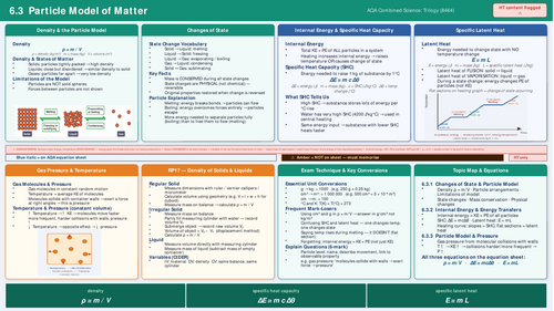 pptx, 127.15 KB