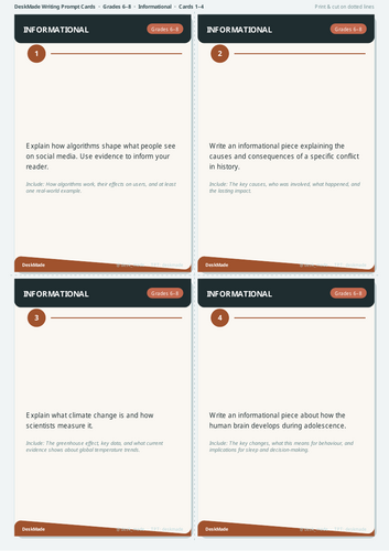 Writing Prompt Cards Bundle | All 3 Genres | Grades 6–8 | IB MYP ...
