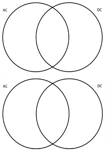 AQA P5.1 Alternating current