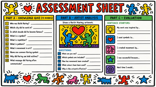 Keith Haring Assessment Pack | KS3 Art Assessment, Artist Analysis & Evaluation Workbook