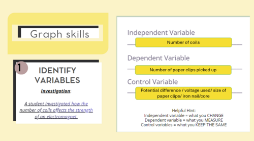 KS3 Science Graph Skills | Strenght of Electromagnet - Number of Coils ...