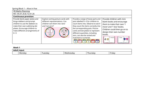 White rose maths EYFS plans Spring Alive in 5
