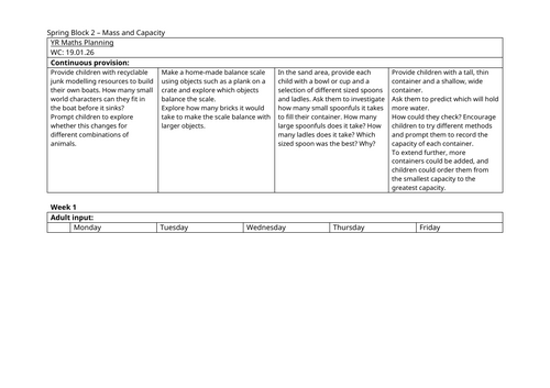 White rose maths EYFS plans Spring Mass and capacity