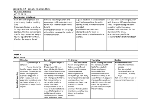 White rose maths EYFS plans Spring Length height time