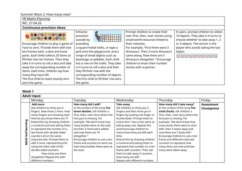 White rose maths EYFS plans Summer How many now?