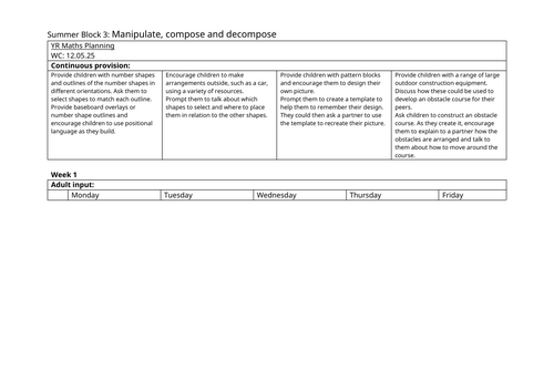 White rose maths EYFS plans Summer Manipulate compose decompose