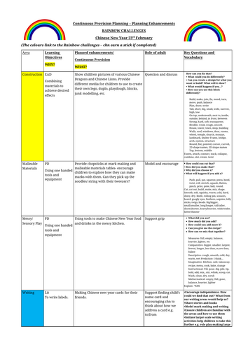 docx, 58.61 KB
