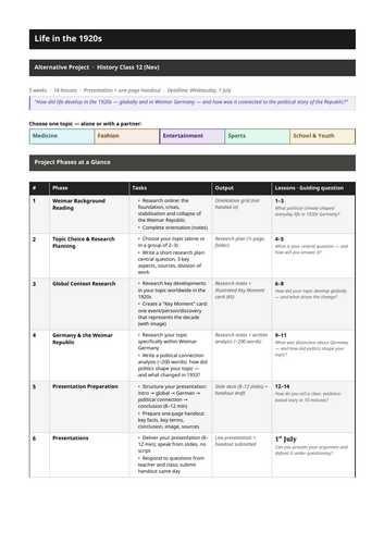 docx, 20.36 KB