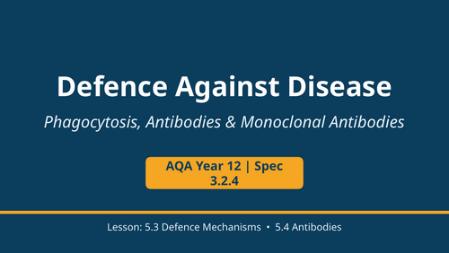 L2 Defence against disease (AQA A-level biology)