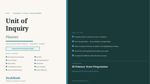 PYP Library & Information Literacy Unit of Inquiry Planner | IB PYP ...
