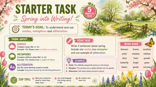 GCSE English Language Resit – Descriptive and Narrative Writing (2 x 1. ...