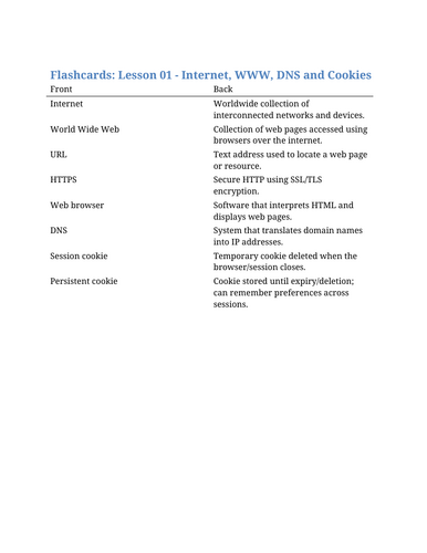 docx, 10.07 KB