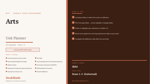 Years 1–5 Arts Unit Planner | IB MYP | Enhanced MYP 2027 | Teaching ...