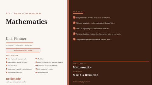 Years 1–5 Mathematics Unit Planner | IB MYP | Enhanced MYP 2027 ...