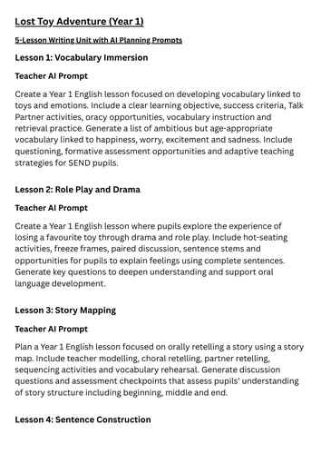 KS1 English Writing AI Prompts