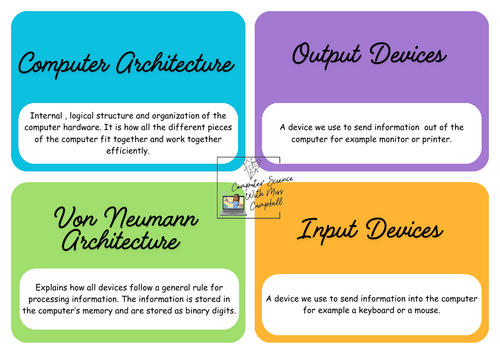 ocr-gcse-computer-science-j277-1-1-systems-architecture-flashcards