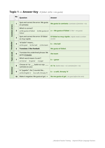 docx, 34.58 KB