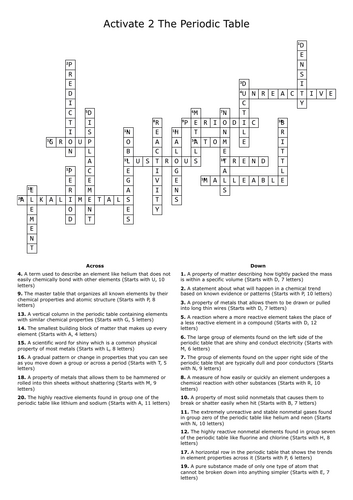 Revision Crossword Activate 2 The Periodic Table