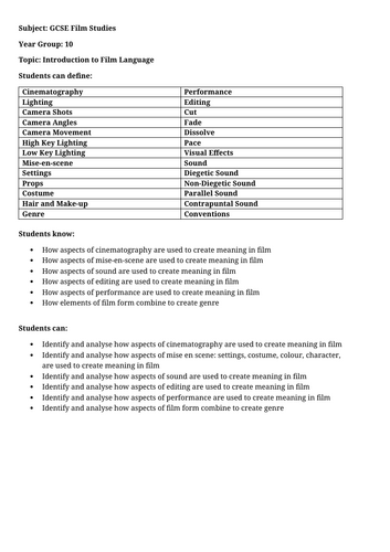 docx, 22.88 KB